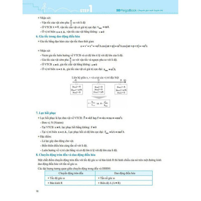 Sách - 3 STEP - Tiết Lộ Bí Quyết 3 Bước Đạt Điểm 8+ Vật Lý - Megabook