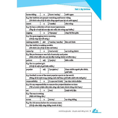 Sách - Global Success - Luyện Chuyên Sâu Ngữ Pháp Và Từ Vựng Tiếng Anh Lớp 7 - Tập 1 - Minh Thắng