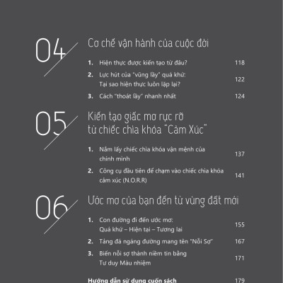 Dám Sống Với Ước Mơ_AZ