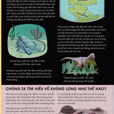 365 Ngày Khủng Long - Miranda Smith; Nguyễn Thoan dịch