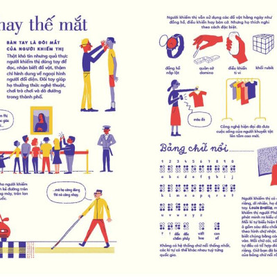 Tỏ Tường Tay Ta - Bách Khoa Toàn Thư Về Đôi Tay