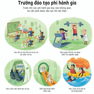 Sách Bách Khoa Tri Thức Cho Trẻ Em