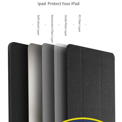 Bao da dành cho iPad  iPad 9.7 (2017/2018) Gen 5/ Gen 6, iPad Air, iPad Air 2  hiệu Dux Ducis Domo có khe để bút, bảo vệ camera, chống sốc, cao cấp - Hàng nhập khẩu.
