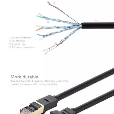Ugreen UG11272NW107TK 8M màu Đen Cáp mạng LAN CAT7 STP chống nhiễu - HÀNG CHÍNH HÃNG