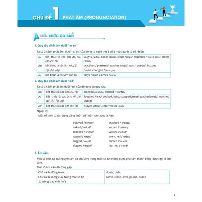 Sách - 3 STEP - Tiết Lộ Bí Quyết 3 Bước Đạt Điểm 8+ Tiếng Anh - Megabook