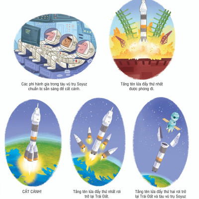 Sách Bách Khoa Tri Thức Cho Trẻ Em