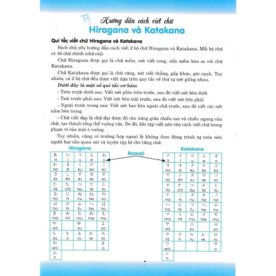 Sách - Tập Viết Tiếng Nhật Katakana - Hồng Ân