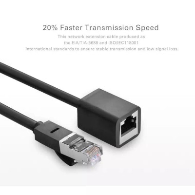 Ugreen UG11281NW112TK 2M màu Đen Cáp nối dài Ethernet CAT6 FTP RJ45 - HÀNG CHÍNH HÃNG