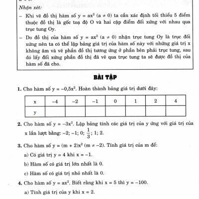 Giúp Em Giỏi Toán 9 (Bám Sát SGK Kết Nối Tri Thức Với Cuộc Sống) - HA