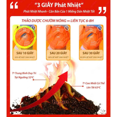 COMBO 3 Miếng Dán Đau Bụng Dán Chườm Ấm Bụng Giữ Nhiệt Cơ Thể 3 Vị Thảo Dược Thiên Nhiên Chườm Nóng Văn Phòng