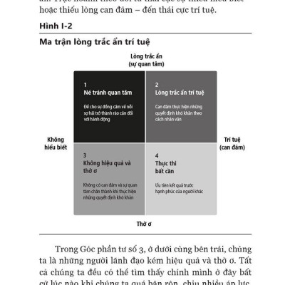 Lãnh Đạo Với Lòng Trắc Ẩn