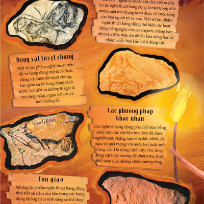 Nghệ Sĩ - Những Câu Chuyện Truyền Cảm Hứng Về Cuộc Đời Và Tác Phẩm Của Các Nghệ Sĩ - Bìa Cứng