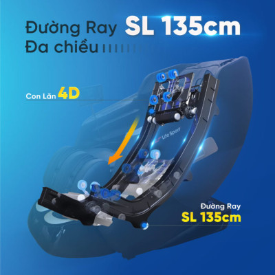 Ghế Massage LS-679, Ghế Masage Toàn Thân Với Công Nghệ AI Quét Cơ Thể Chăm Sóc Có Sức Khỏe Toàn Diện