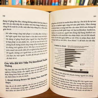 Inbox Marketing - Xin Chào. Tôi Có Thể Giúp Gì Cho Bạn? (David Cancel & Dave Gerhardt)