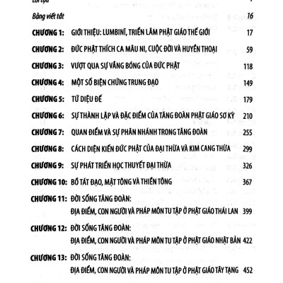 Sách - Toàn Cảnh Phật Giáo - Đức Phật Và Phật Pháp