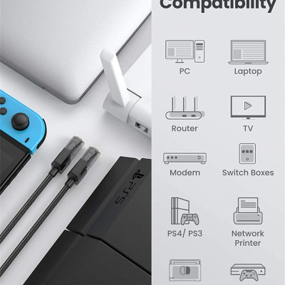 Ugreen UG70678NW135TK 1M Cat6E FTP cáp nối mạng truyền dữ liệu giữa các máy tính - HÀNG CHÍNH HÃNG