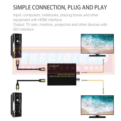 Bộ Chuyển Đổi HDMI To 3G/SDI FJ-SH202 - Hàng Nhập Khẩu