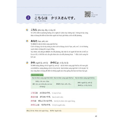 Sách - Keep It Up - Tiếng Nhật Cấp Tốc Cho Người Mới Bắt Đầu - Megabook