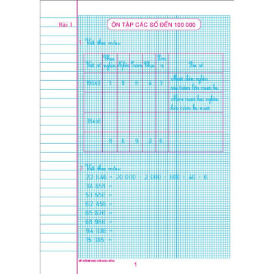 Sách - Vở Ô Li Bài Tập Toán Lớp 4 - Quyển 1 - Bám Sát SGK Kết Nối Tri Thức Với Cuộc Sống - Hồng Ân