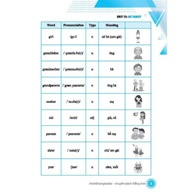 Sách - Global Success - Em Học Giỏi Tiếng Anh Lớp 3 - Tập 2 - Minh Thắng