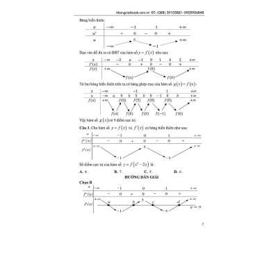 Sách - Bí Quyết Giải Các Dạng Toán Về Hàm Ẩn - Hàm Hợp - Khang Việt Book