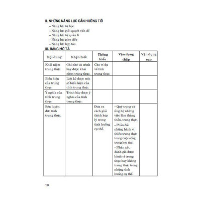Sách - Kiểm Tra, Đánh Giá Giáo Dục Công Dân Lớp 7 - Dùng Chung Các Bộ SGK Hiện Hành - Hồng Ân