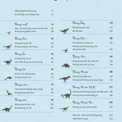 365 Ngày Khủng Long - Miranda Smith; Nguyễn Thoan dịch