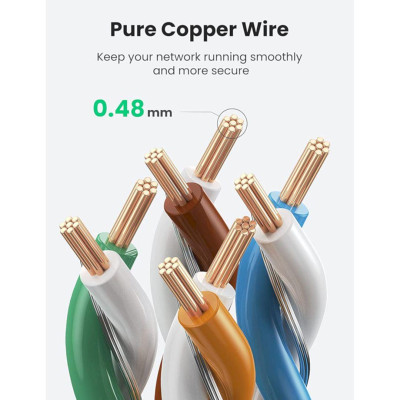 Ugreen UG40175NW190TK 10m 40Gbps 2000mhz dây dẹt Nylon Braided Màu Đen Cáp mạng Cat8 - HÀNG CHÍNH HÃNG