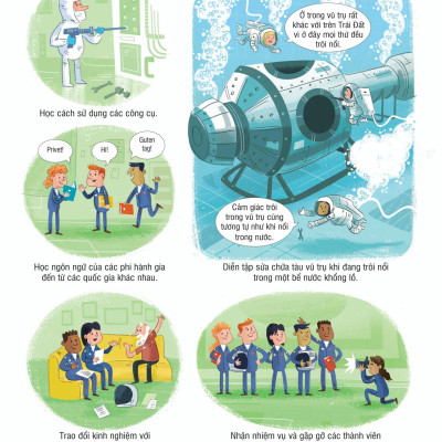 Sách Bách Khoa Tri Thức Cho Trẻ Em