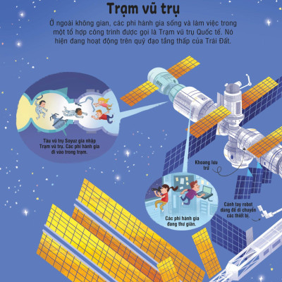 Sách Bách Khoa Tri Thức Cho Trẻ Em