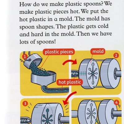 Oxford Read and Discover: Level 2: Plastic