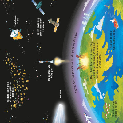 Sách Bách Khoa Tri Thức Cho Trẻ Em