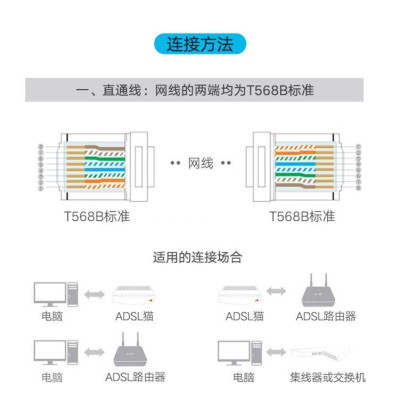 Ugreen UG80827NW123TK 50 cái Cat6A đầu bấm mạng dùng cho dây lớn RJ45 LAN - HÀNG CHÍNH HÃNG