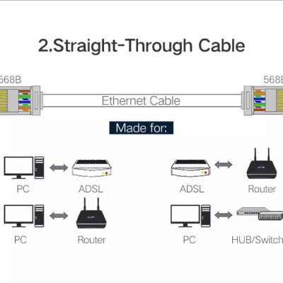 Ugreen UG20333NW111TK 10pcs Đầu bấm mạng RJ45 chuẩn Cat6 + Cat6e bọc inox chống nhiễu - HÀNG CHÍNH HÃNG