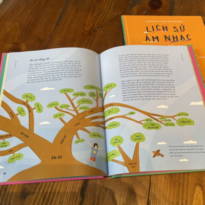 (Bìa cứng, in màu toàn bộ) LỊCH SỬ NGÔN TỪ CHO TRẺ EM – Mary Richards, Rose Blake – San Hô