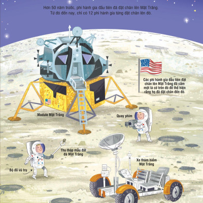 Sách Bách Khoa Tri Thức Cho Trẻ Em