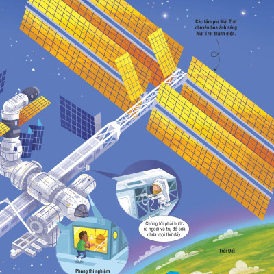 Sách Bách Khoa Tri Thức Cho Trẻ Em