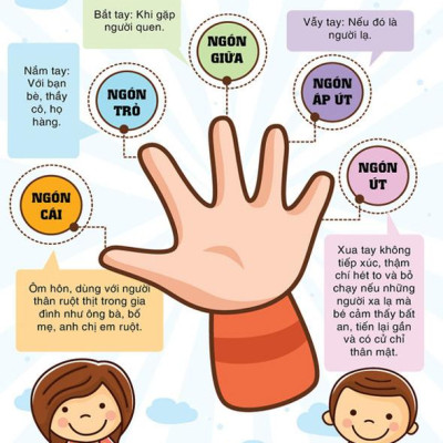 Combo Phương Pháp Nuôi Dạy Con Kỳ Diệu Dành Cho Mẹ Việt: 277 Lời Khuyên Dạy Con Của Giáo Sư Shichida + Sự Sụp Đổ Của Nghề Làm Cha Mẹ (Bộ 2 Cuốn - Tặng Kèm Poster Quy Tắc 5 Ngón Tay An Toàn Cho Con Yêu)