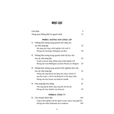 Sách - Những Nhà Sáng Lập Siêu Đẳng - Tân Việt Books