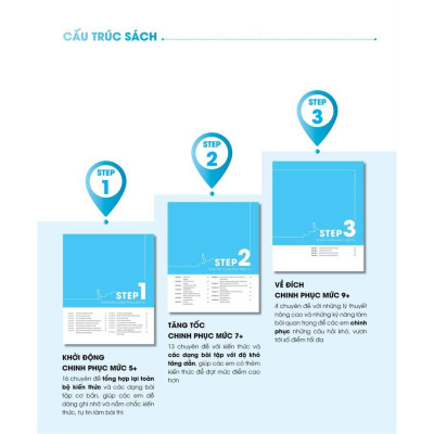 Sách - 3 STEP - Tiết Lộ Bí Quyết 3 Bước Đạt Điểm 8+ Tiếng Anh - Megabook