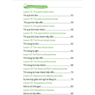 Sác - Tự Học Ngữ Pháp Tiếng Anh Cơ Bản + Tự Học 2000 Từ Vựng Tiếng Anh - Khổ Nhỏ Cầm Tay - MCBooks