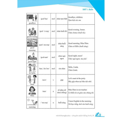 Sách - Global Success Luyện Chuyên Sâu Ngữ Pháp Và Từ Vựng Tiếng Anh Lớp 3 - Tập 1 - Minh Thắng