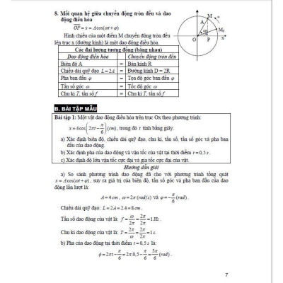 Sách - Kĩ Thuật Giải Quyết Nhanh Gọn Bài Tập Trắc Nghiệm Môn Vật Lí - Dùng Chung Các Bộ SGK Hiện Hành - Hồng Ân