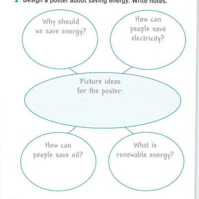 Oxford Read and Discover 6 Incredible Energy