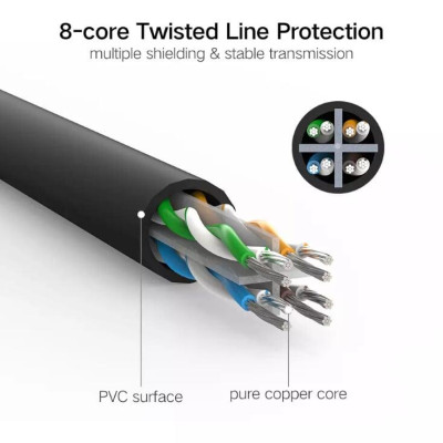 Ugreen UG20159NW102TK 1M màu Đen Cáp mạng LAN CAT6 UTP - HÀNG CHÍNH HÃNG