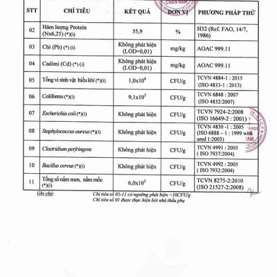 YẾN CHƯNG NHÂN SÂM 2.5 GRAM - HỘP SẺ CHIA | YẾN SÀO NÀNG YẾN |  Được đóng gói tiện lợi | Thành phần nguyên liệu vừa đủ cho 1 suất ăn bổ dưỡng | Giúp tăng cường sức đề kháng | Chống lão hoá | Tăng trí nhớ | Nhanh hồi phục các tổn thương