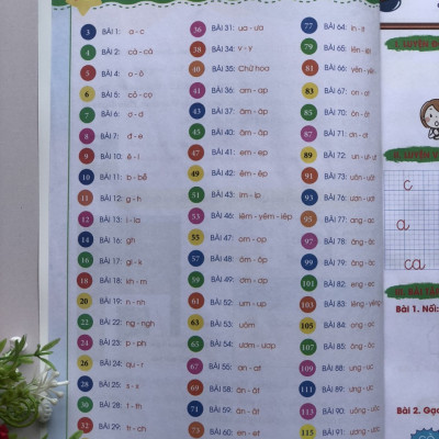 Sách - Combo Bài Tập Hằng Ngày Toán và Tiếng Việt Lớp 1 - Cánh Diều - Tập 1,2 (2 cuốn)