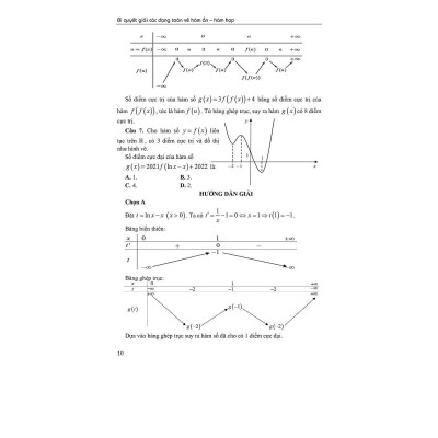 Sách - Bí Quyết Giải Các Dạng Toán Về Hàm Ẩn - Hàm Hợp - Khang Việt Book
