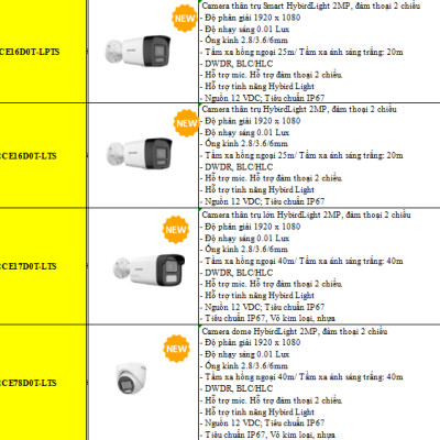 Camera Hikvision 2.0Mp full color tích hợp MIC  sử dụng với đầu ghi hình . DS-2CE16D0T-LTS, DS-2CE78D0T-LTS, DS-2CE17D0T-LTS - Hàng chính hãng