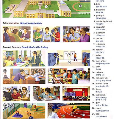 Oxford Picture Dictionary English/Vietnamese 3 Ed. Dictionary